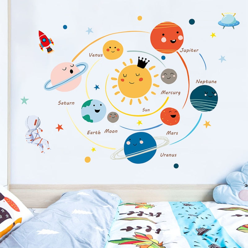 Adesivo decorativo (papel de parede) - Sistema solar