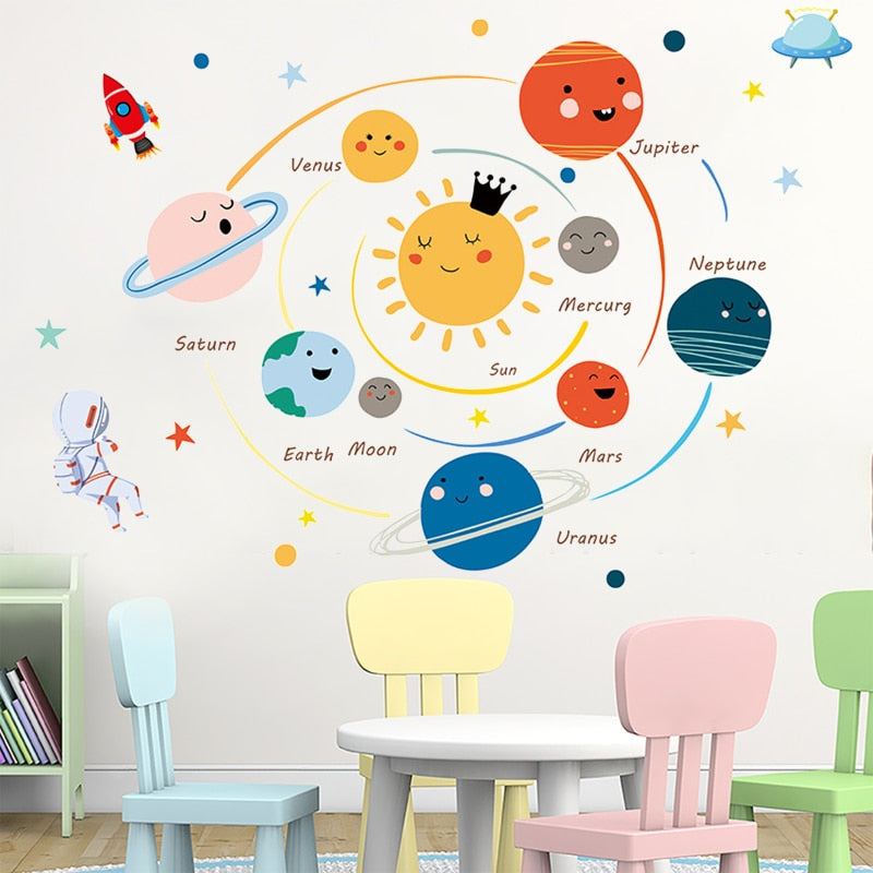 Adesivo decorativo (papel de parede) - Sistema solar