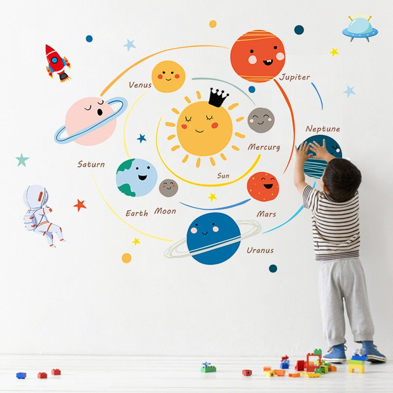 Adesivo decorativo (papel de parede) - Sistema solar