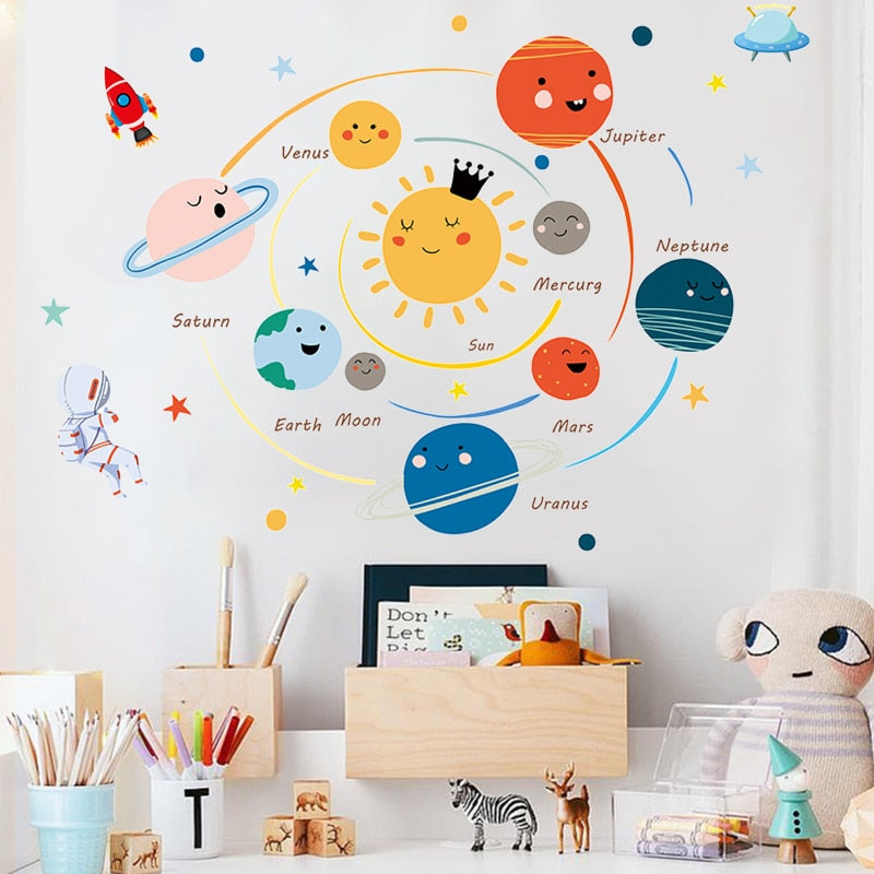 Adesivo decorativo (papel de parede) - Sistema solar