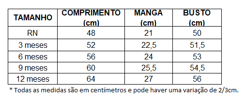 Macacão Dinossauro Azul - RN a 12 Meses