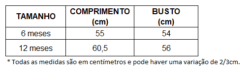 Macacão Elefante Com Babado Nos Ombros - 6 a 12 Meses